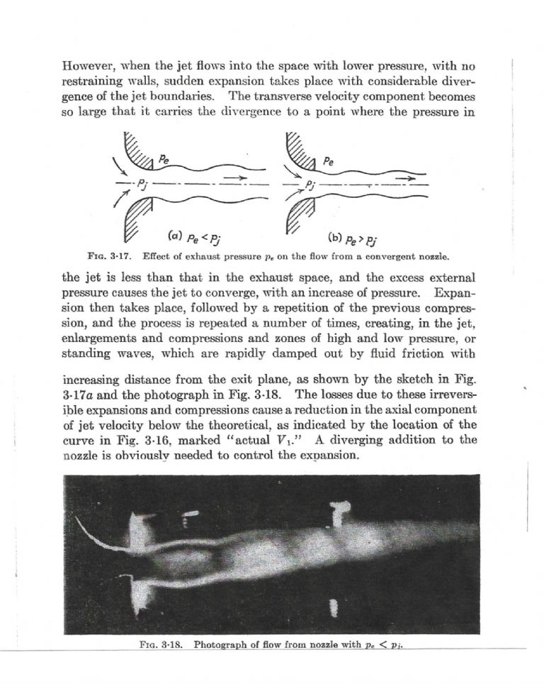 Sonic Nozzle Shock Waves